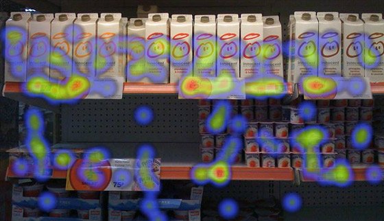 precios de los productos en los estantes | 7 lecciones de marketing de los estudios de seguimiento ocular