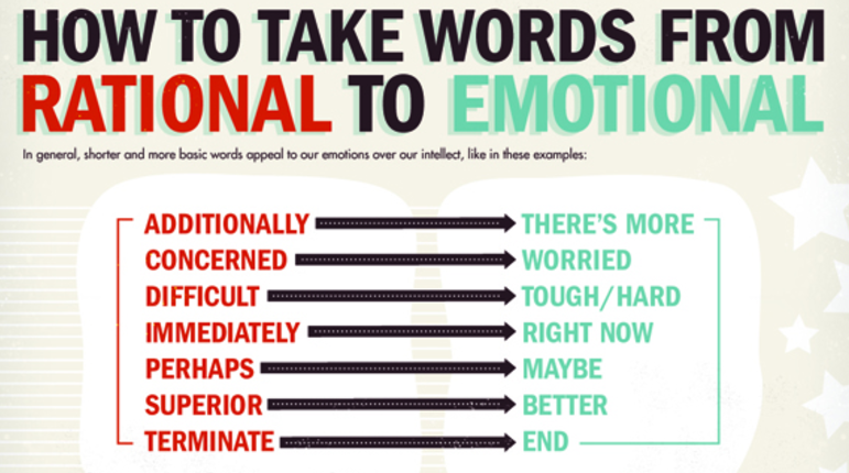 palabras racionales en marketing emocional