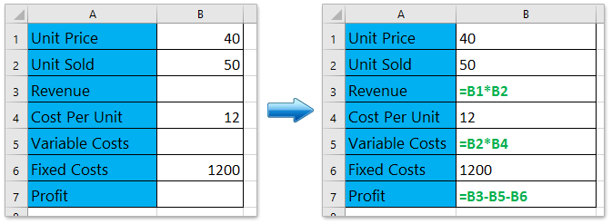 Análisis de equilibrio de Excel