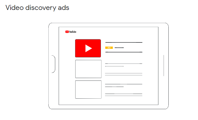 Anuncios de YouTube: anuncios de descubrimiento de video