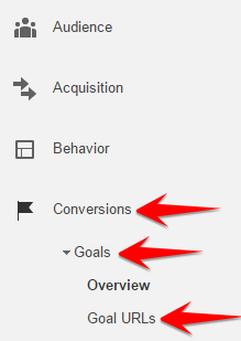 URL de objetivo para Google Analytics, que se utilizará para medir su estrategia de contenido. 