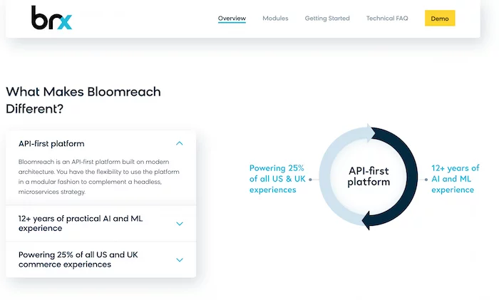 Ejemplos de herramientas de plataforma de experiencia digital - Bloomreach